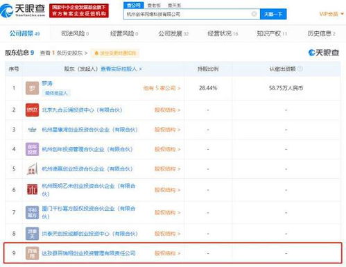 關(guān)聯(lián)公司入股網(wǎng)紅電商服務(wù)商卡美啦，強(qiáng)化計(jì)算機(jī)軟硬件技術(shù)開發(fā)布局